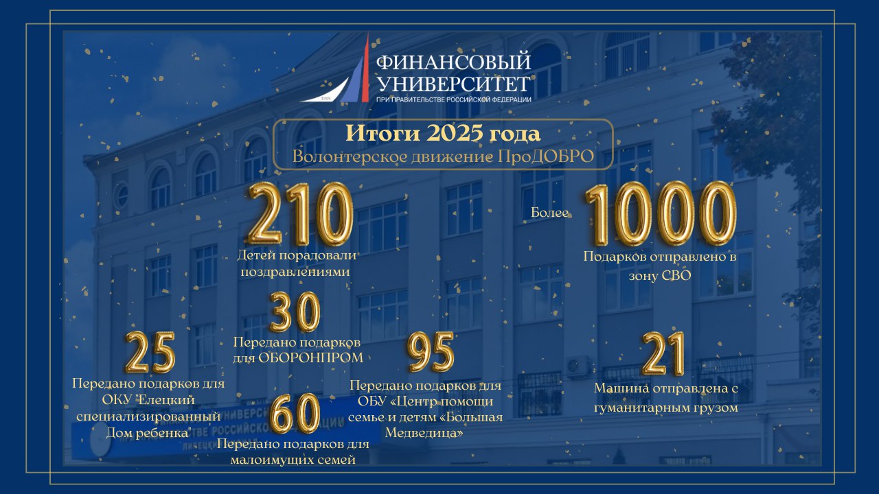 Итоги 2025 года 