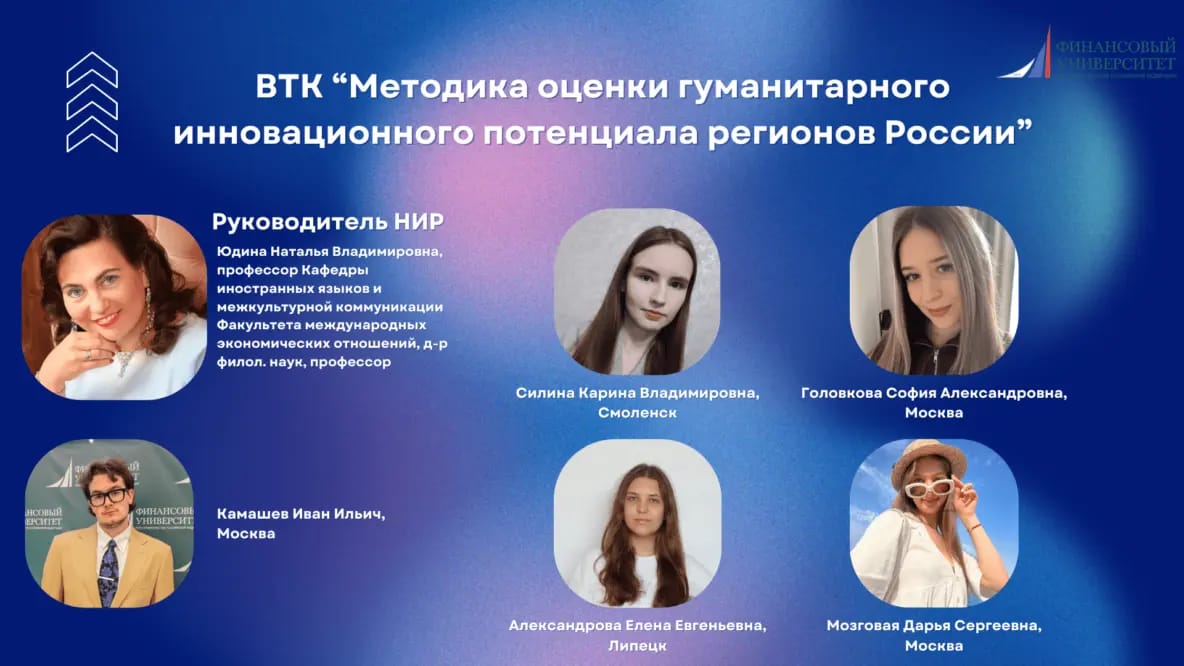 Результаты научно-исследовательско работы Финансового университета